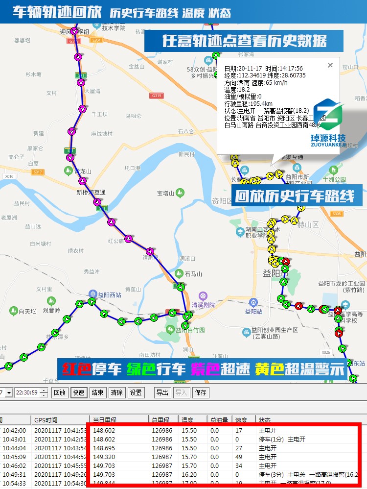 冷鏈溫度監(jiān)控|4G車(chē)載視頻監(jiān)控|貨車(chē)油量監(jiān)控 冷鏈溫度監(jiān)控|4G車(chē)載視頻監(jiān)控|貨車(chē)油量監(jiān)控